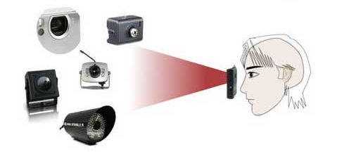 Оптическое исследование для определения скрытой камеры